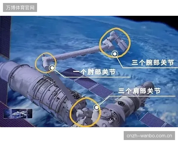 超过98%的微小关节运动误差可被DeepMotionV4算法捕捉，远超行业平均水平